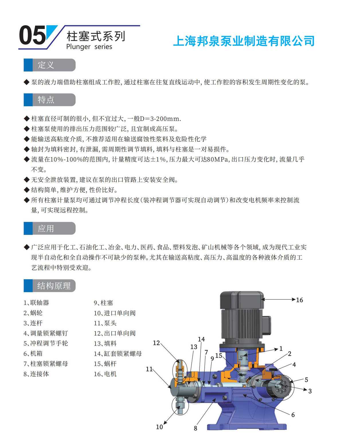 柱塞式計量泵廠家 Plunger type metering pump